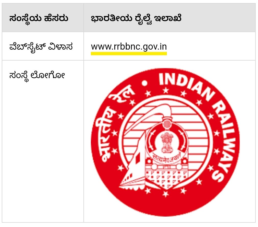 RRB NTPC Graduate Level Vacancy Recruitment 2024 :