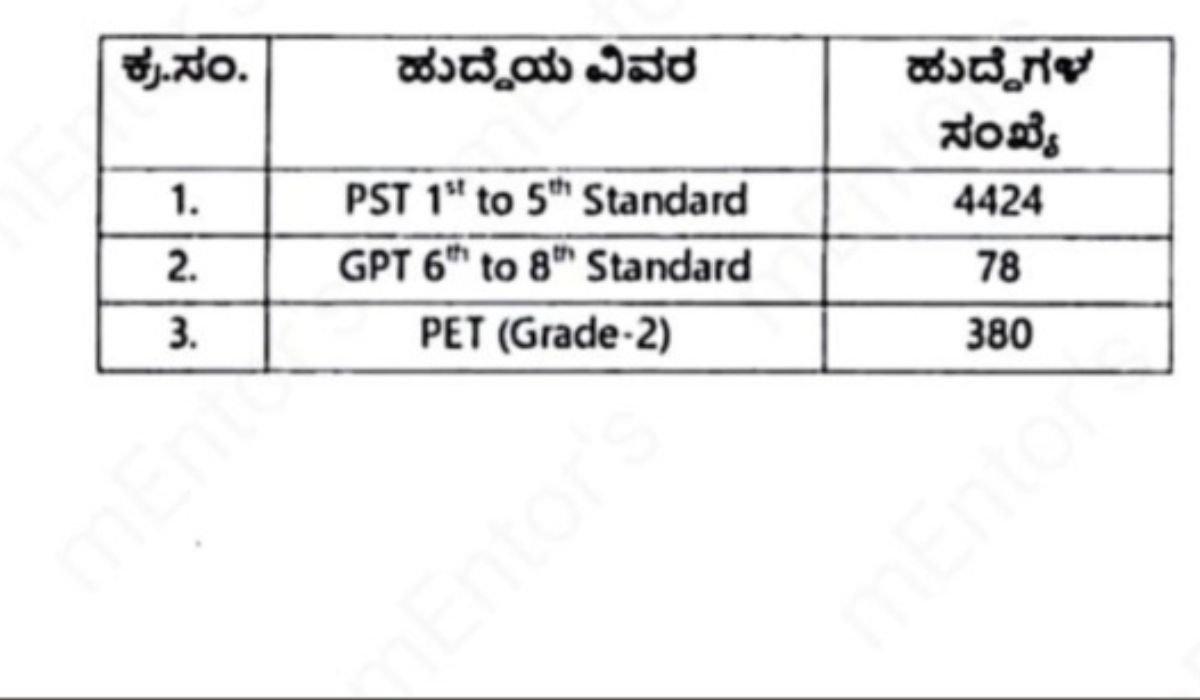 ಶಿಕ್ಷಕರ