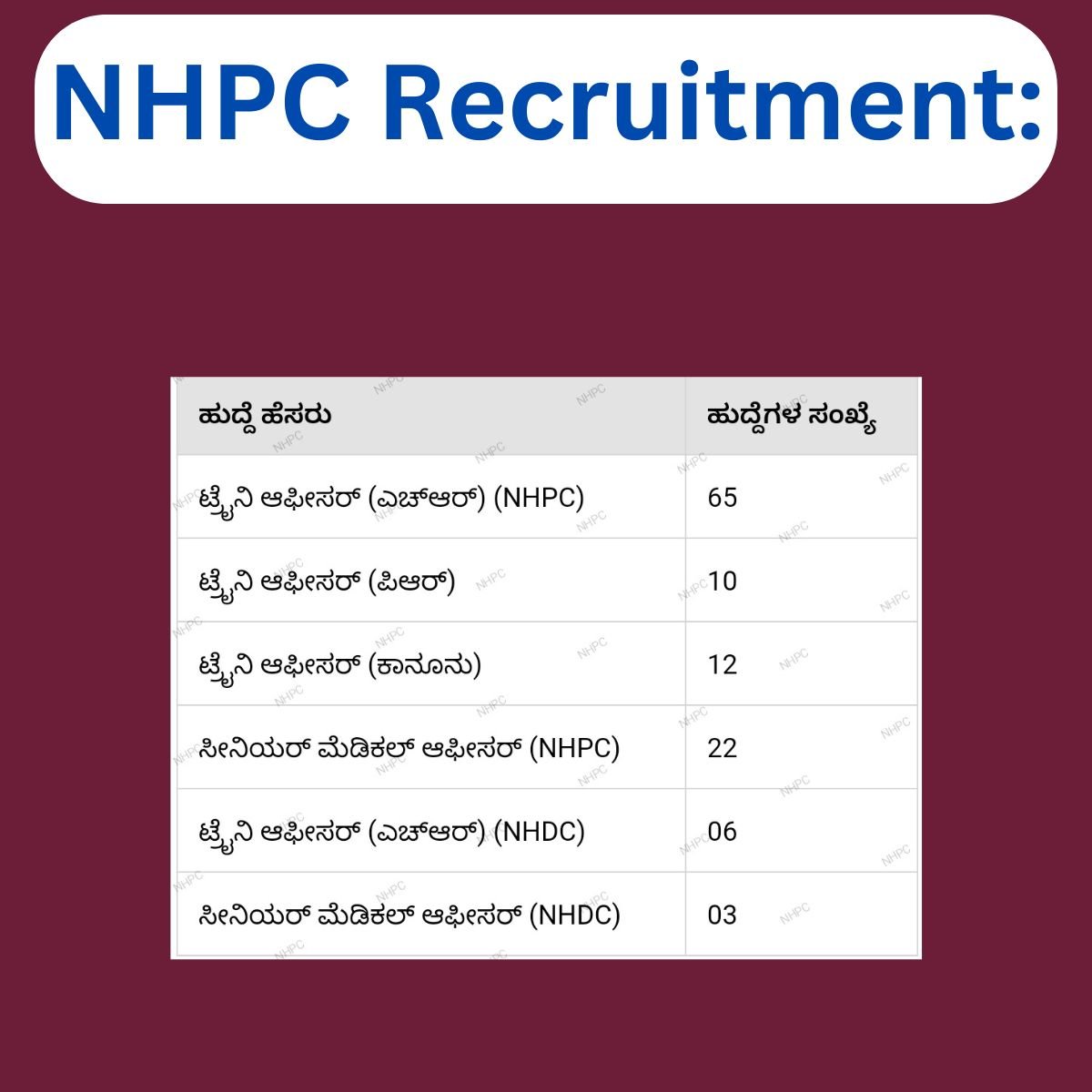 NHPC