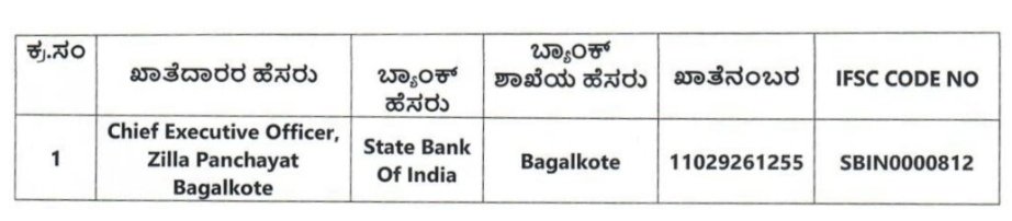 Gram Panchayat Recruitment:
