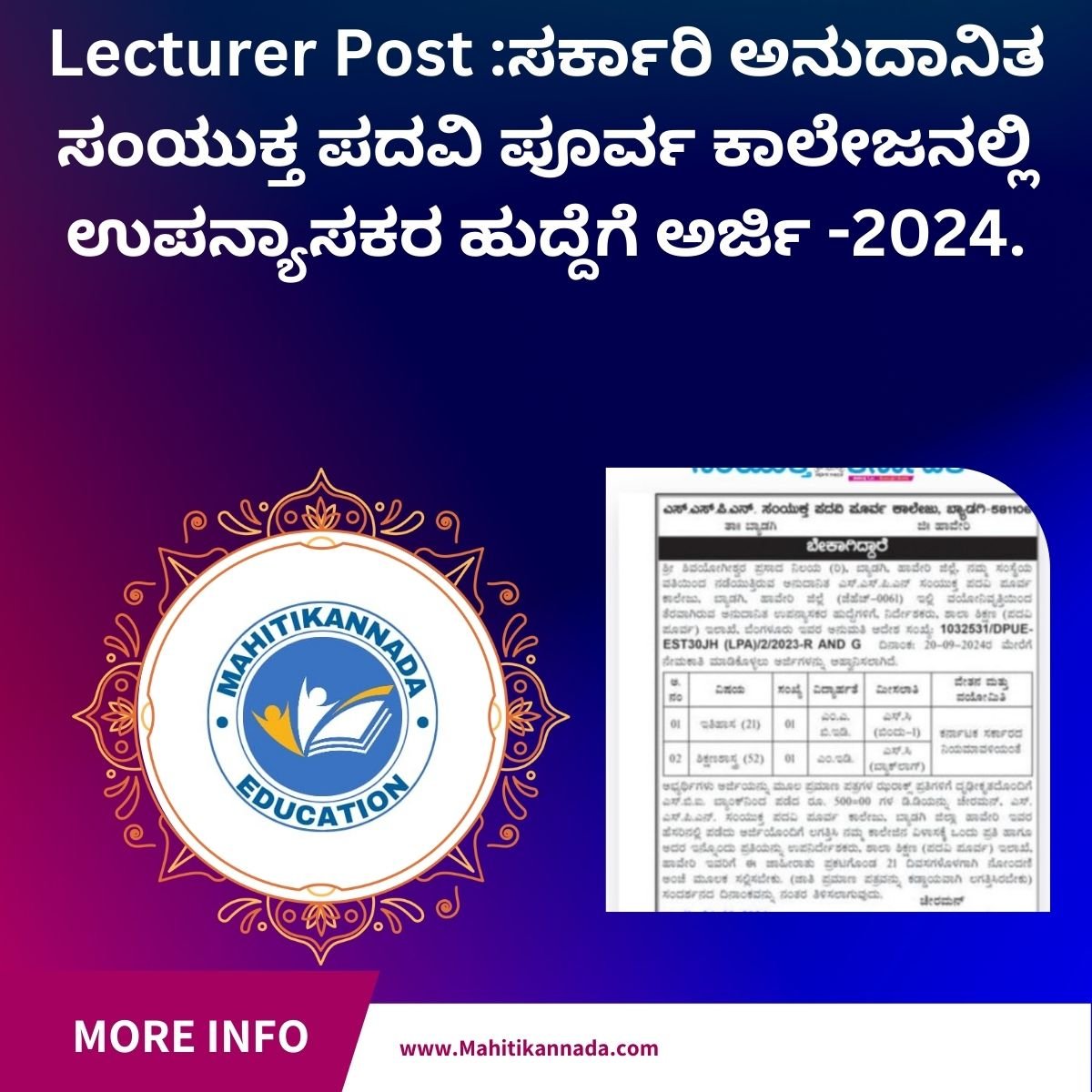 Lecturer Post :