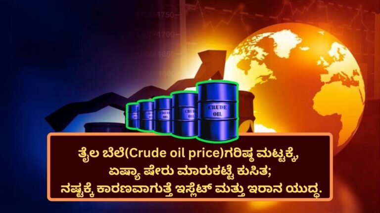 Crude oil price