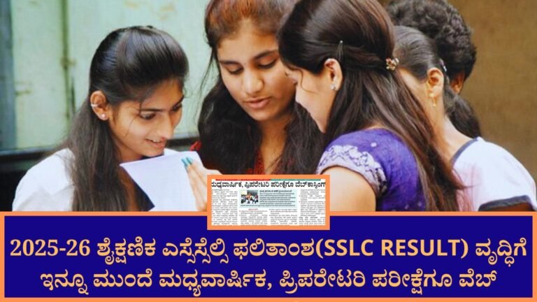 SSLC RESULT