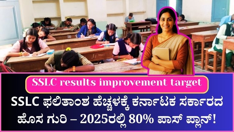 SSLC results improvement target
