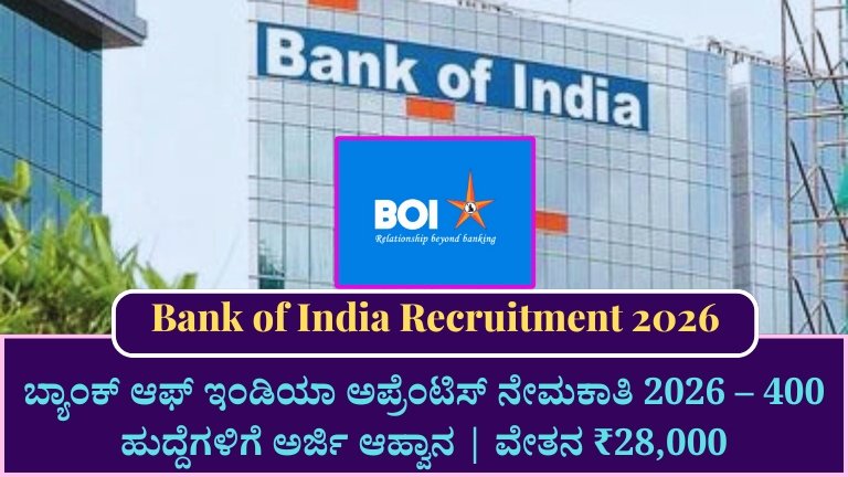 Bank of India Recruitment 2026