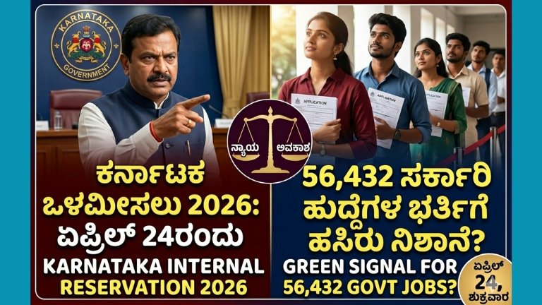 Karnataka Internal Reservation 2026
