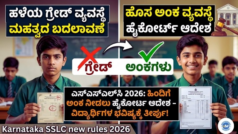 Karnataka SSLC new rules 2026