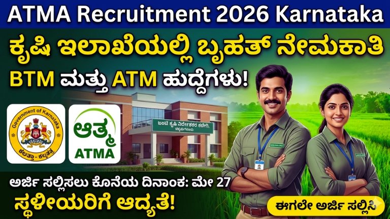 ATMA Recruitment 2026 Karnataka
