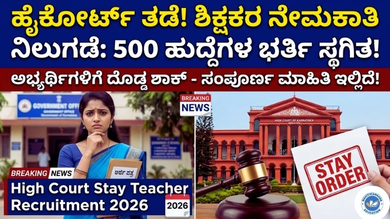 High Court Stay Teacher Recruitment 2026