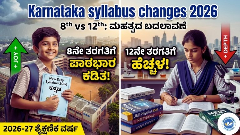 Karnataka syllabus changes 2026