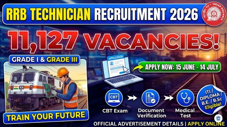 RRB Technician Recruitment 2026
