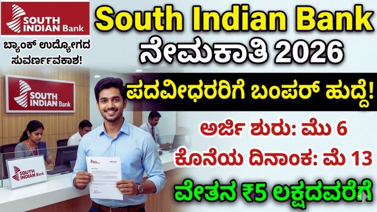 South Indian Bank