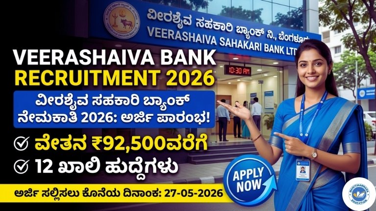 Veerashaiva Bank Recruitment 2026