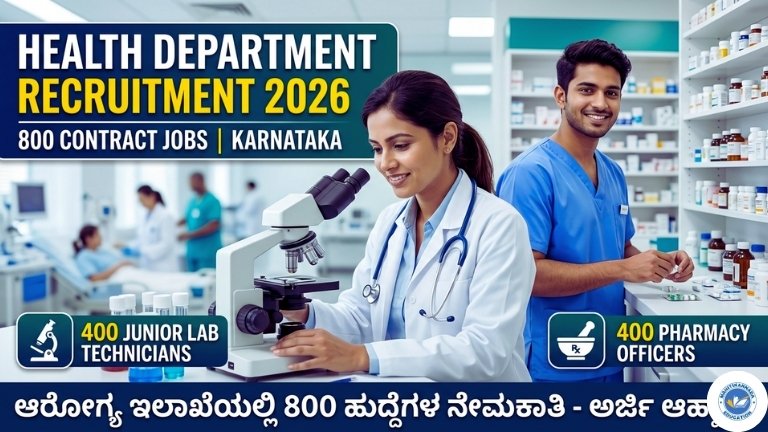 Health Department Recruitment 2026