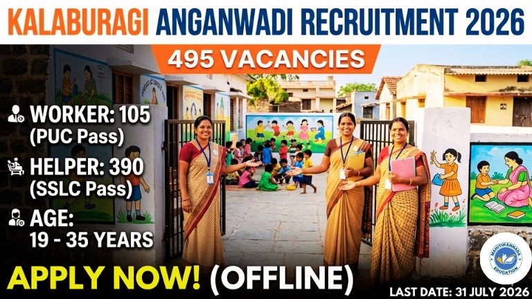 Kalaburagi Anganwadi Recruitment 2026