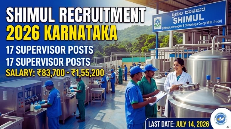 SHIMUL Recruitment 2026 Karnataka
