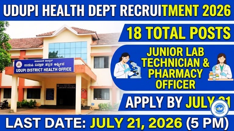 Udupi Health Department Recruitment 2026