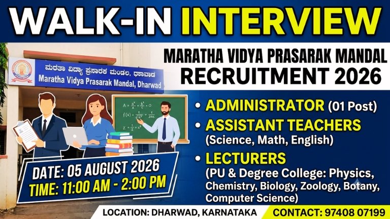 Maratha Vidya Prasarak Mandal Recruitment 2026