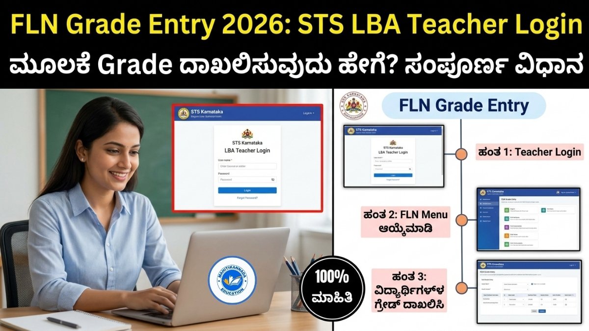 FLN Grade Entry 2026