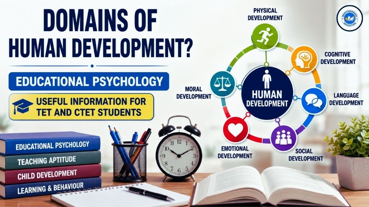 DOMAINS OF HUMAN DEVELOPMENT 2026